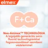 elmex Caries Protection mentolmentes fogkrém 75 ml termékhez kapcsolódó kép