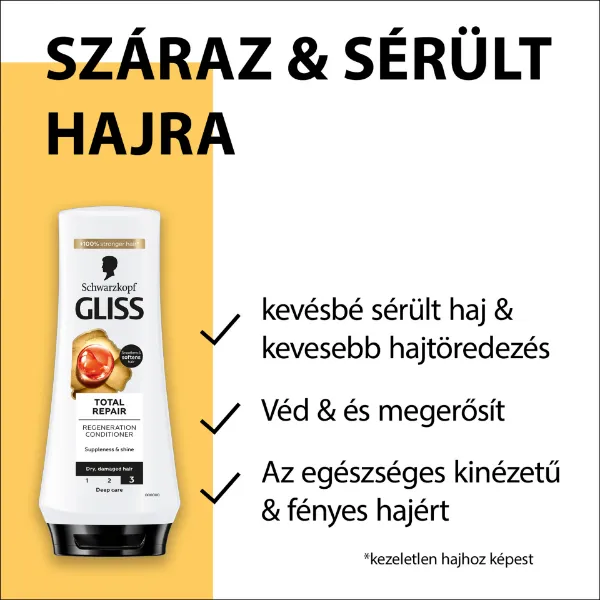 Gliss Teljeskörű regeneráló  balzsam 200 ml termékhez kapcsolódó kép