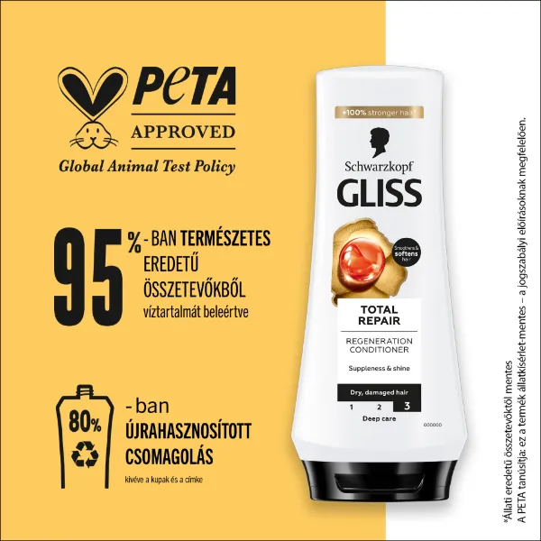 Gliss Teljeskörű regeneráló  balzsam 200 ml termékhez kapcsolódó kép
