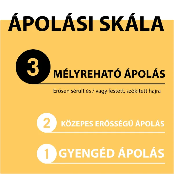 Gliss Teljeskörű regeneráló  balzsam 200 ml termékhez kapcsolódó kép