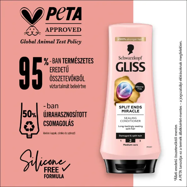 Gliss Split Ends Miracle hajbalzsam Ionic komplex-szel + szőlőmagolajjal 200 ml termékhez kapcsolódó kép