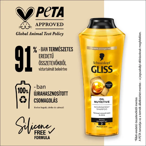 Gliss tápláló olaj sampon omega 9 olajsavval és marula olajjal 400 ml termékhez kapcsolódó kép