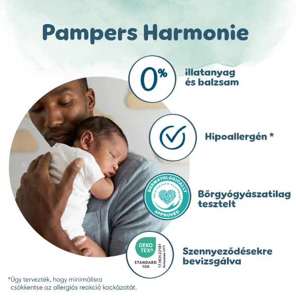 Pampers Harmonie Baby Pelenka, Méret: 1, 180 db Pelenka, 2kg-5kg termékhez kapcsolódó kép
