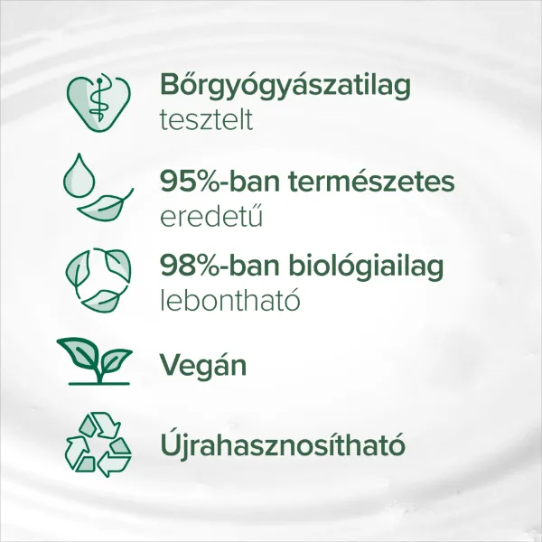 Palmolive Naturals Almond & Milk tusfürdő 500 ml termékhez kapcsolódó kép
