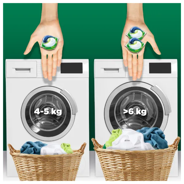 Ariel Allin1 PODS[NT{sign}] Mosókapszula 70 Mosáshoz termékhez kapcsolódó kép