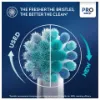 Oral-B Pro Kids Fogkefefej Pókember Figurákkal, 2 db termékhez kapcsolódó kép