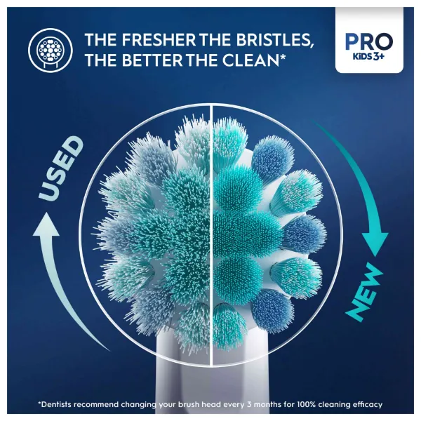 Oral-B Pro Kids Fogkefefej Pókember Figurákkal, 2 db termékhez kapcsolódó kép