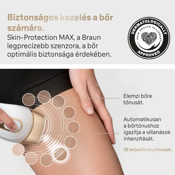 Braun IPL Silk expert Pro 5, Szőrtelenítés Otthoni Kezeléssel, Neszesszer, 2 Fej, PL5146 termékhez kapcsolódó kép