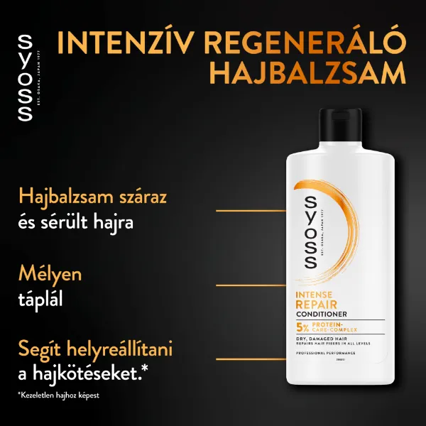 Syoss regeneráló balzsam 440 ml termékhez kapcsolódó kép