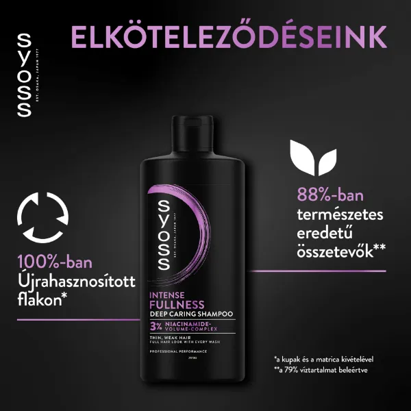 Syoss Full Hair 5D sampon 440 ml termékhez kapcsolódó kép