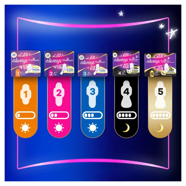 Always Platinum Super (2-es méret) Szárnyas Egészségügyi Betét, 7 db termékhez kapcsolódó kép