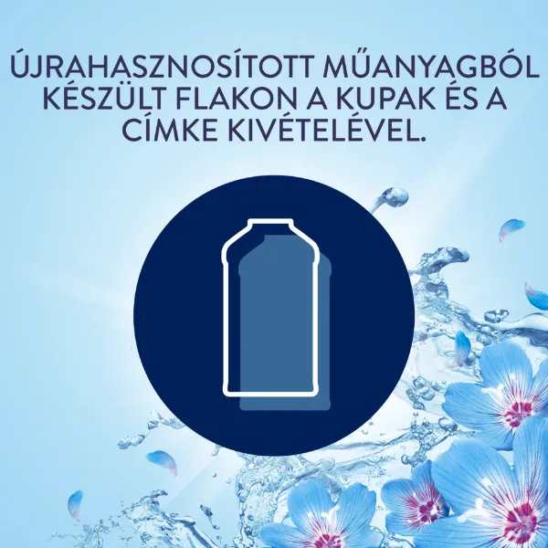 Lenor t.öblíto SpringAwakening 71/1491ml termékhez kapcsolódó kép