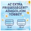 Lenor t.öblítő Sensitive 76/1064ml termékhez kapcsolódó kép