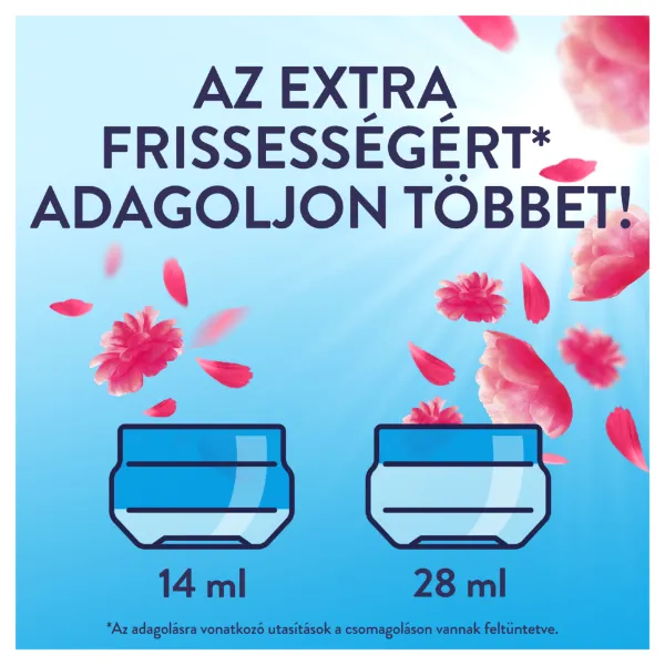 Lenor t.öblítő Pink Blossom 76/1064ml termékhez kapcsolódó kép