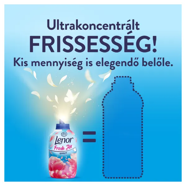 Lenor t.öblítő Pink Blossom 76/1064ml termékhez kapcsolódó kép