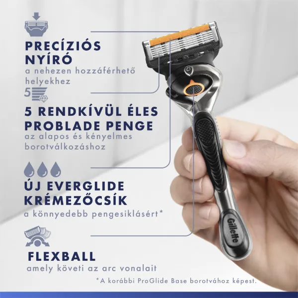 Gillette ProGlide Férfi Borotva, 10 db Borotvabetét termékhez kapcsolódó kép