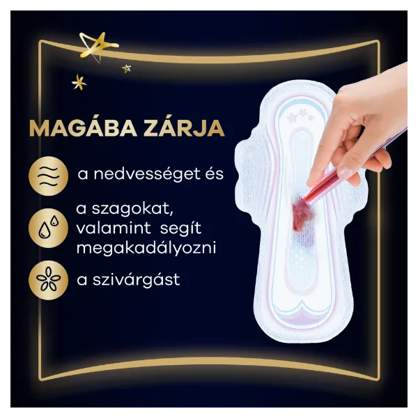 Always Ultra Secure Night (4-es Méretű) Szárnyas Betét Egészségügyi Betét, 12 Db termékhez kapcsolódó kép