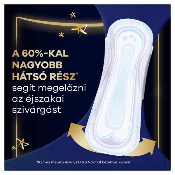 Always Ultra Secure Night (4-es Méretű) Szárnyas Betét Egészségügyi Betét, 12 Db termékhez kapcsolódó kép