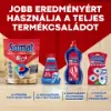 Somat Duo Power Experts öblítő mosogatógéphez 500 ml termékhez kapcsolódó kép