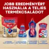 Somat Duo Power Experts mosogatógép illatosító 17 g termékhez kapcsolódó kép