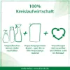 Frosch tusfürdő aloe vera 300ml termékhez kapcsolódó kép