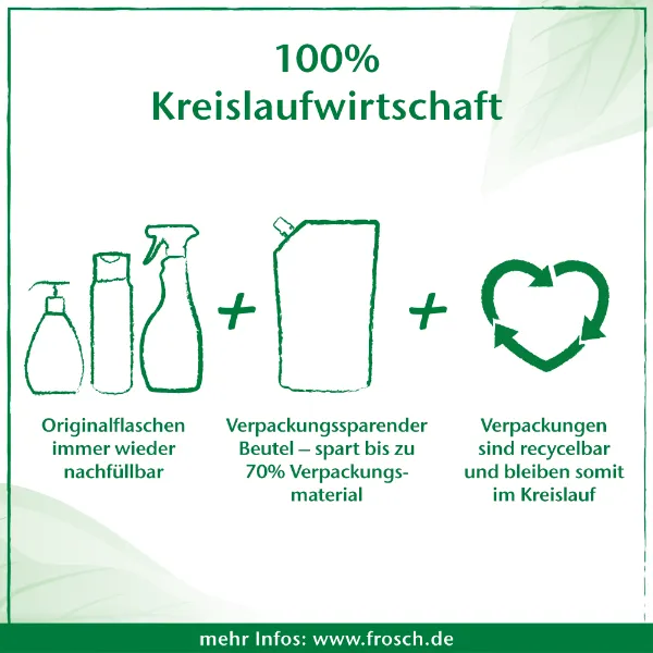 Frosch tusfürdő aloe vera 300ml termékhez kapcsolódó kép