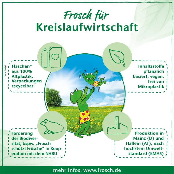 Frosch tusfürdő aloe vera 300ml termékhez kapcsolódó kép