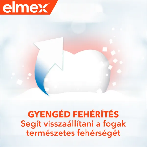Elmex Caries Protection Gentle White fogkrém 75 ml termékhez kapcsolódó kép