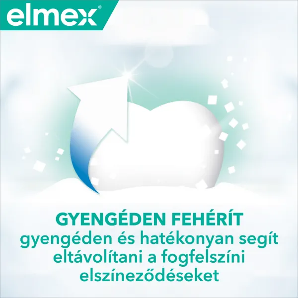 Elmex Sensitive Gentle White fogkrém érzékeny fogakra 75 ml termékhez kapcsolódó kép