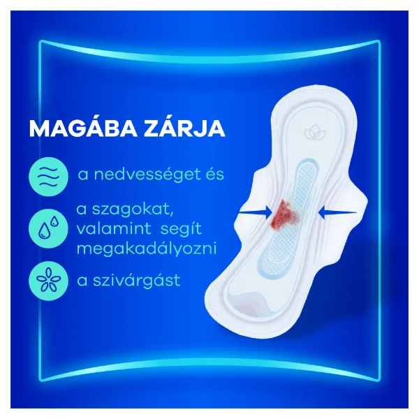 Always eü.betét Ultra Normal 56 termékhez kapcsolódó kép