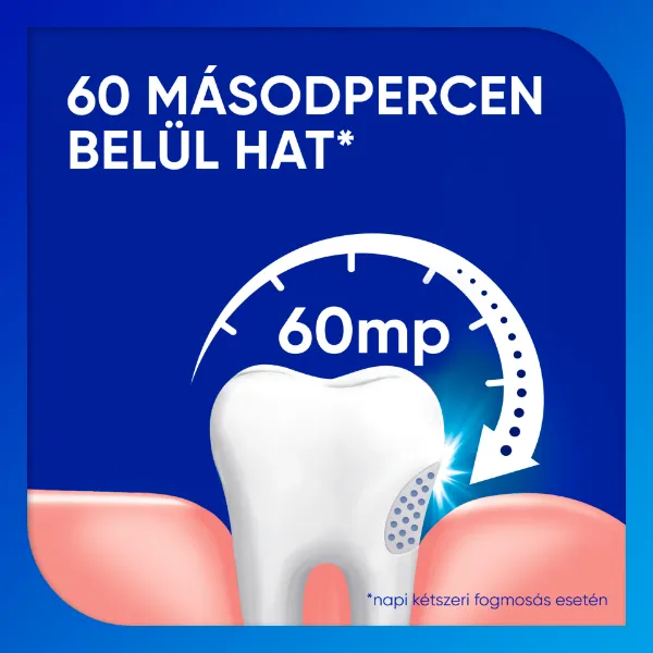 Sensodyne fogkrém 75 ml Rapid Relief termékhez kapcsolódó kép