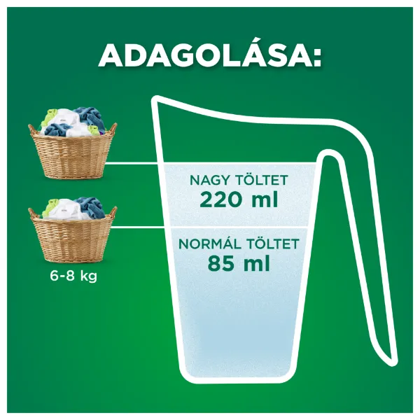 Ariel mosópor Color 2.2KG/40x termékhez kapcsolódó kép