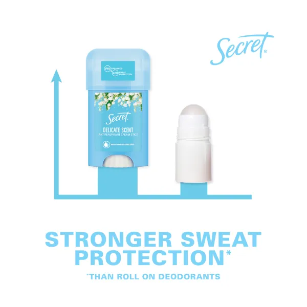 Secret Delicate Női Izzadásgátló Krémstift, 40 ml termékhez kapcsolódó kép