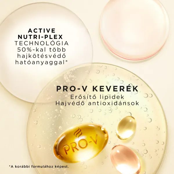 Pantene Pro-V Intensive Repair balzsam 275ml. Könnyű érzet. Active Nutri-Plex termékhez kapcsolódó kép