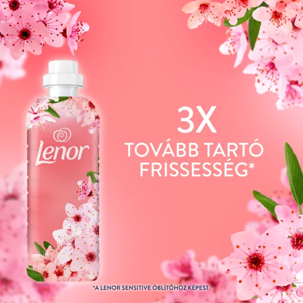 Lenor  Textilöblítő 59 Mosáshoz, Cherry Blossom & Sage termékhez kapcsolódó kép