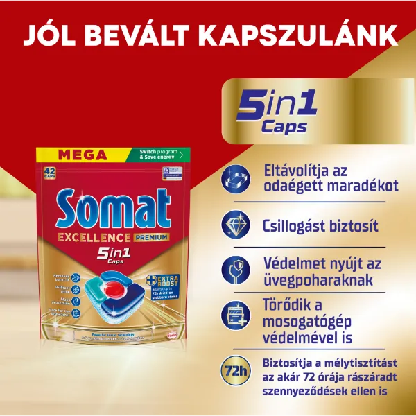Somat Excellence Premium 5in1 gépi mosogatószer kapszula 42 db 819 g termékhez kapcsolódó kép
