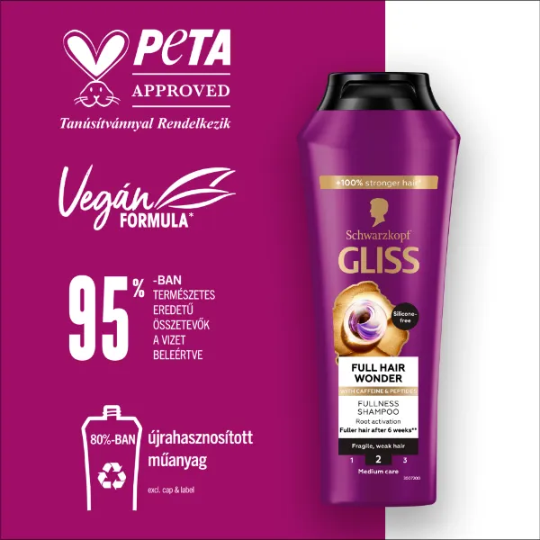 Schwarzkopf Gliss Full Hair Wonder sampon koffeinnel + peptidekkel 250 ml termékhez kapcsolódó kép