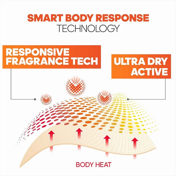 Adidas tusfürdő férfi 250 ml 3in1 Adipower termékhez kapcsolódó kép