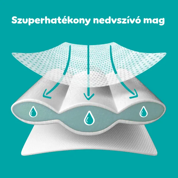Pampers Active Baby Pelenka, Méret: 6, 96 db Pelenka, 13kg-18kg termékhez kapcsolódó kép