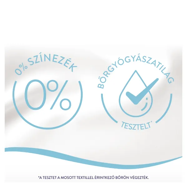 Lenor  Textilöblítő 59 Mosáshoz, Sensitive Cotton Fresh termékhez kapcsolódó kép