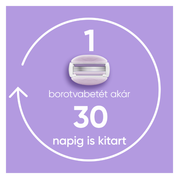 Gillette Venus ComfortGlide Női Borotva Breeze, 2 Borotvabetét termékhez kapcsolódó kép