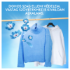 Lenor Fresh Air Öblítő 76 Mosáshoz, Fresh Wind termékhez kapcsolódó kép