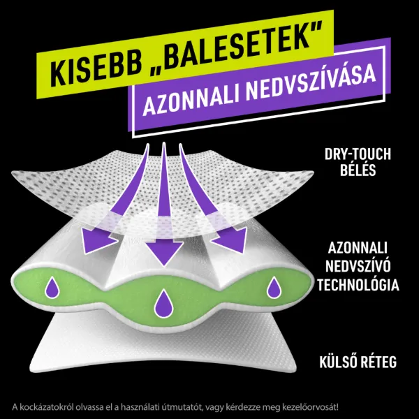 Ninjamas Éjszakai Nedvszívó Alsónemű Szivek, 9 Éjszakai Nedvszívó Alsónemű, 8 Korúak Számára termékhez kapcsolódó kép