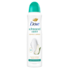Dove Advanced Care Pear & Aloe Vera Scent izzadásgátló 150 ml termékhez kapcsolódó kép