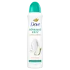 Dove Advanced Care Pear & Aloe Vera Scent izzadásgátló 150 ml termékhez kapcsolódó kép