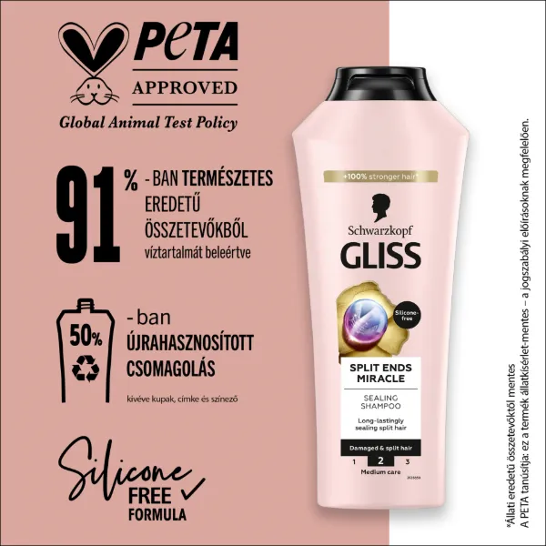 Gliss Split Ends Miracle sampon ionic komplex-szel és szőlőmag olajjal 250 ml termékhez kapcsolódó kép