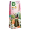 Air Wick Essential Oils Nyári Hangulat pálcikás légfrissítő 30 ml termékhez kapcsolódó kép
