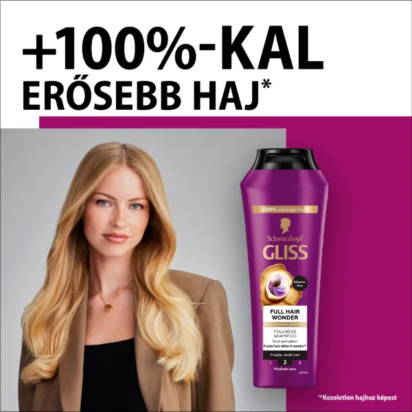 Schwarzkopf Gliss Full Hair Wonder sampon koffeinnel + peptidekkel 250 ml termékhez kapcsolódó kép