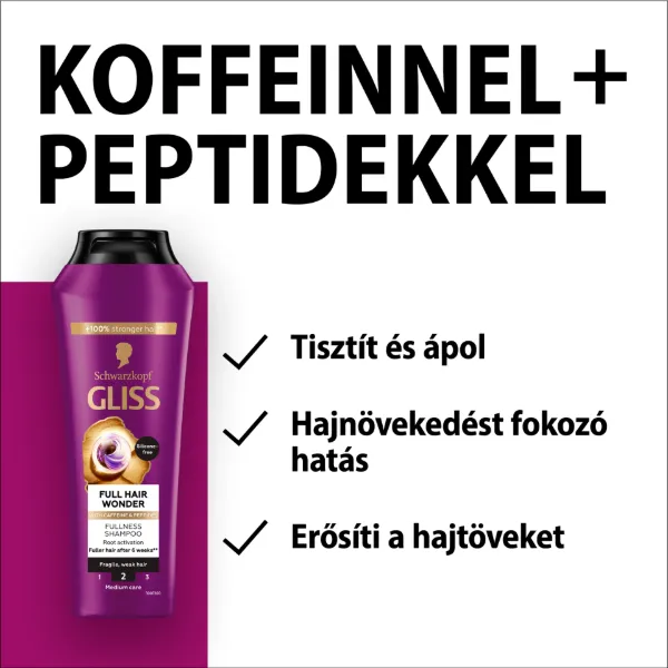 Schwarzkopf Gliss Full Hair Wonder sampon koffeinnel + peptidekkel 250 ml termékhez kapcsolódó kép