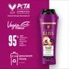 Schwarzkopf Gliss Full Hair Wonder sampon koffeinnel + peptidekkel 250 ml termékhez kapcsolódó kép